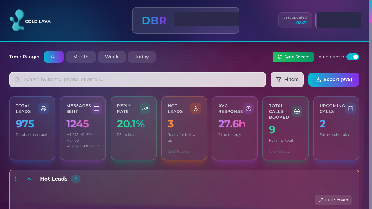 DBR Dashboard
